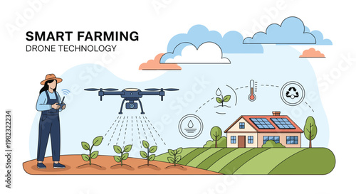 Smart farming technology shows a farmer controlling a drone to water crops near a modern solar powered eco home.