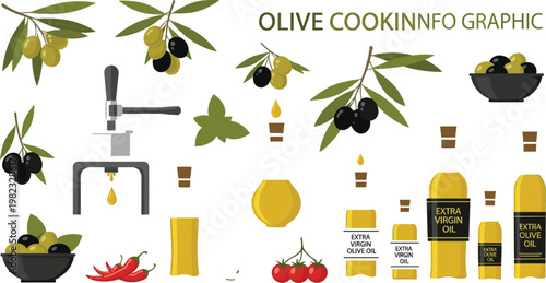 Olive Oil Production and Cooking Infographic with Olive Branches, Bottles, and Extraction Process Elements for Culinary and Health Concepts