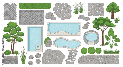 An aerial view showcasing various landscaping and outdoor design elements