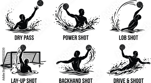 Black-and-white illustration of six water polo players demonstrating dry pass, power shot, lob shot, lay-up shot, backhand shot, and drive & shoot techniques