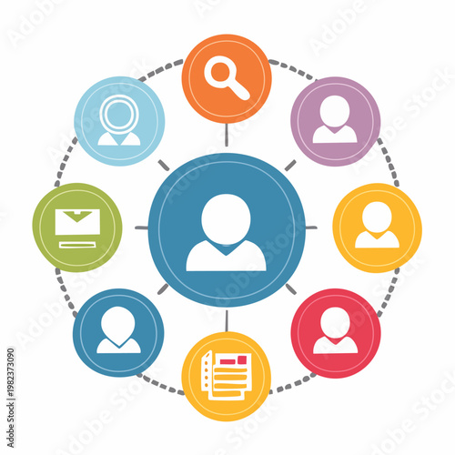 Central Person Connected to Multiple Icons.