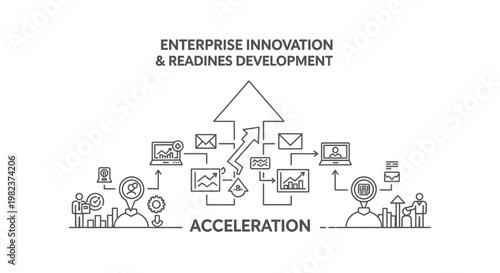 Acceleration icons visualize enterprise innovation and readiness development through digital network links, email symbols, analytical charts, and upward arrows to demonstrate rapid corporate scaling.