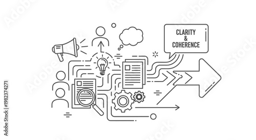 Clarity and coherence conceptual linear icons depict a strategic communication process involving research documents, magnifying glass, megaphone, and gears to symbolize efficient team collaboration.