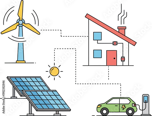 Renewable energy sources powering a house and an electric car