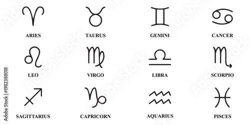 Minimal Zodiac Astrology Icon Set.