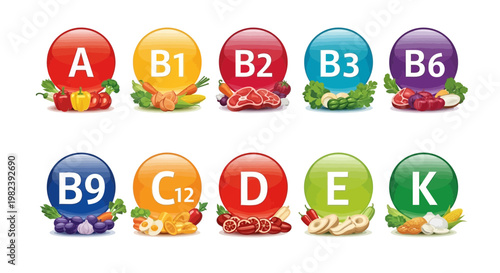 Vitamins A, B, C, D, E, K and their food sources, healthy eating, nutrition concept
