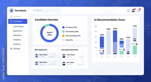 Dashboard interface displaying candidate overview and AI recommendation scores for recruitment.