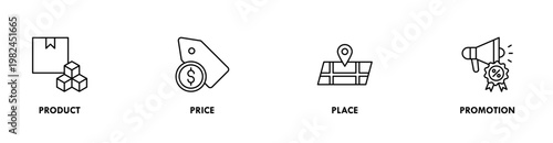 Marketing mix 4P banner web icon vector illustration concept with icon of product, price, place, and promotion