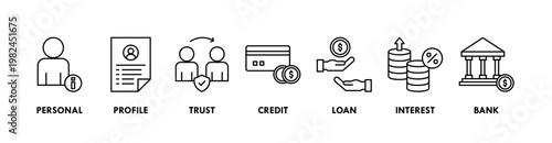 Microcredit banner web icon vector illustration concept with icon of personal, profile, trust, credit, loan, interest and bank