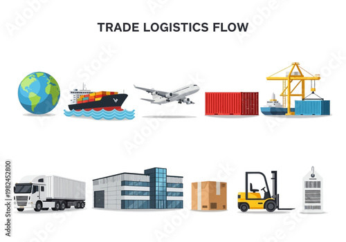 Global trade and logistics flow showing different modes of transport and shipping containers