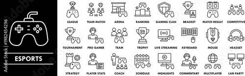 Esports outline icon collection set. Containing design gaming, gamer, online game, competitive gaming, tournament