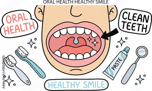 Oral Health Dental Care Healthy Smile and Teeth, Illustration Doodle Cartoon Collection