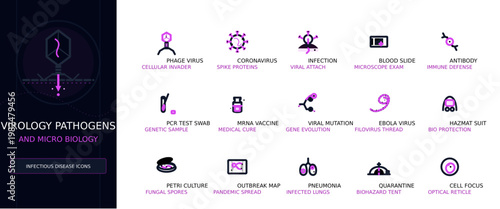 Virology Pathogens and Microbiology Disease Icons Collection Dark Theme Scientific Graphics