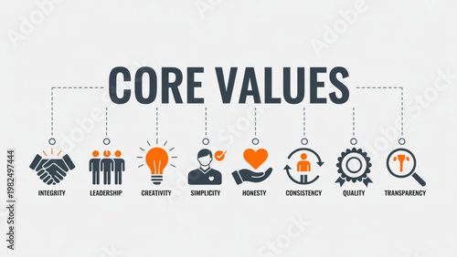 Illustration of core values represented by diverse icons and human figures Vector
