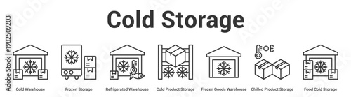 Cold Storage web banner icon set vector illustration concept for business with icon of Cold Warehouse, Frozen Storage, Refrigerated Warehouse, Cold Product Storage, Frozen Goods Warehouse, Chil.
