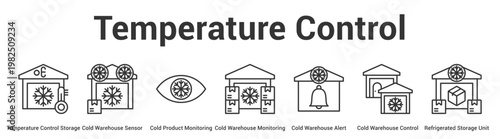 Temperature Control web banner icon set vector illustration concept for business with icon of Temperature Control Storage, Cold Warehouse Sensor, Cold Product Monitoring, Cold Warehouse Monitoring, C.