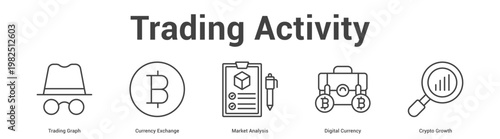 Trading Activity web banner icon set vector illustration concept for business with icon of Trading Graph, Currency Exchange, Market Analysis, Digital Curren.