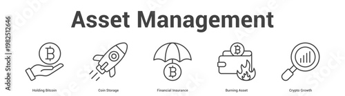 Asset Management web banner icon set vector illustration concept for business with icon of Holding Bitcoin, Coin Storage, Financial Insurance, Burning Ass.