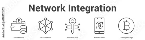 Network Integration web banner icon set vector illustration concept for business with icon of Global Network, Data Connection, Blockchain Node, Mobile Transf.