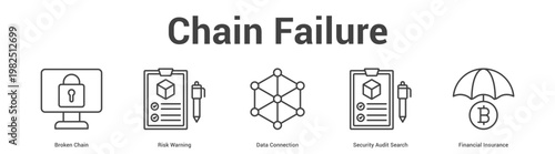 Chain Failure web banner icon set vector illustration concept for business with icon of Broken Chain, Risk Warning, Data Connection, Security Audit Sear.