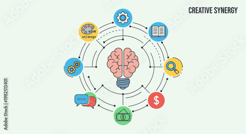Conceptual graphic illustrating ideas creativity and business synergy