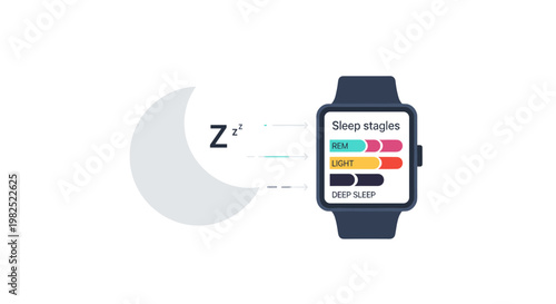 Minimalist graphic portraying sleep stages, featuring a smartwatch displaying rem, light, and deep sleep phases, alongside a crescent moon with 'zzz' symbols, rendered in a clean,