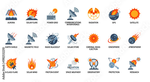 Dynamic solar phenomena icons depicting aurora, solar flares, radiation, and atmospheric events with a vibrant orange, blue, and yellow color palette, perfect for science and