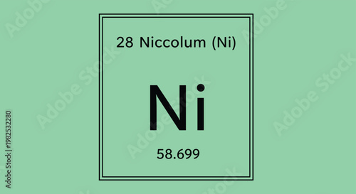 Periodic table square for nickel featuring atomic number symbol name and weight on a soft green background for education.