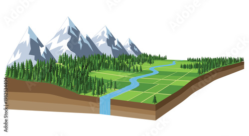 A cross-section of a landscape shows snow-capped mountains and a lush pine forest with a winding river flowing through green fields in natural colors.