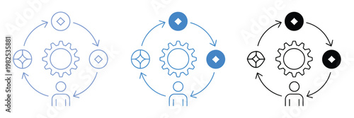 Adaptability icon set in multiple styles, modern vector icons representing flexibility, growth