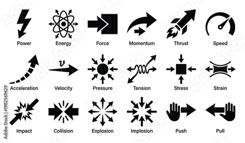 This comprehensive set of scientific icons illustrates fundamental physics and engineering concepts including force, energy, and motion, ideal for educational materials and technical