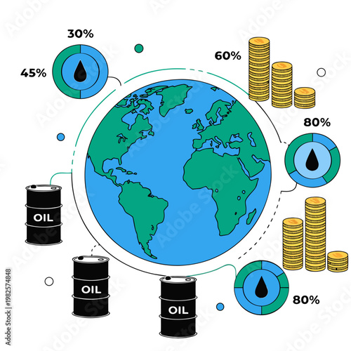 Gas station fuel price display increasing, symbolizing rising oil costs and impact on consumers and economy.