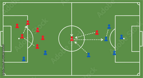 Strategic Football Game Plan Illustration Top-Down View of a Soccer Field Displaying Tactical Player Formations and Dynamic Ball Movement for Training and Match Analysis