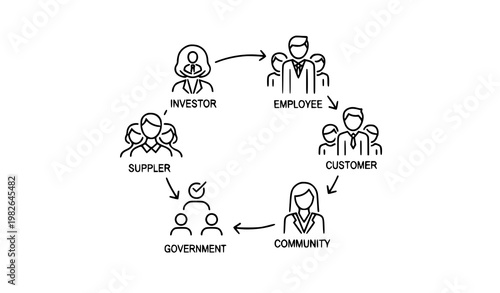 Minimal Line Icon Collection of Business Stakeholder Roles in Corporate Ecosystem on White Background