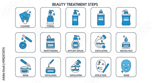 Beauty Treatment Steps Icons: Skincare Routine, Cleansing, Moisturizing, Mask