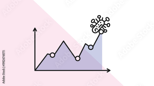 Line graph showing a rising trend with a round virus character at the peak representing the spread of a pandemic or infectious disease.