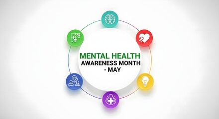 Mental Health Awareness Month May Modern Circle Infographic Design.