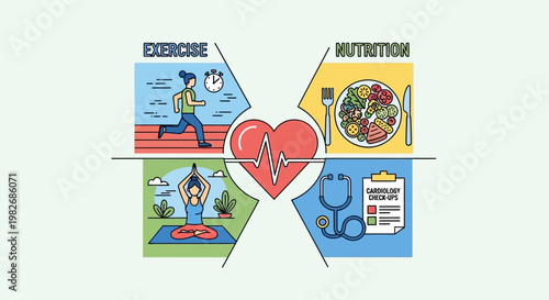 Healthy Lifestyle Concept: Exercise, Nutrition, Yoga, Medical Check-up