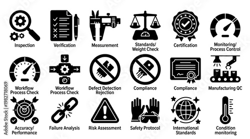 High-Resolution Inspection Inspection Verification Measurement Standard Compliance Safety Check