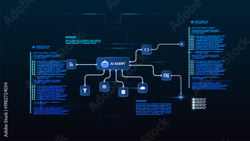 AI workflow automation artificial intelligence. ai agent network diagram architecture flow process, coding and automation system.