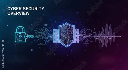 Cyber security overview with shield and sound wave graphics