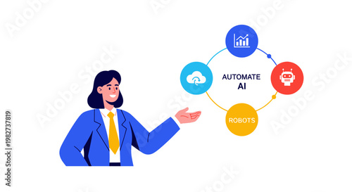 Businesswoman Presents Automate AI And Robotics Concept