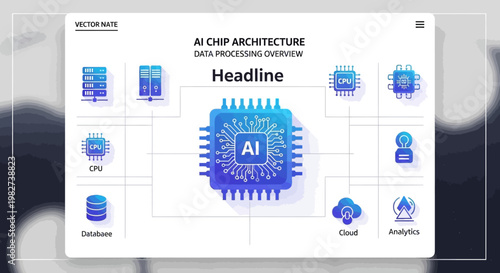 An infographic displays AI chip architecture with data processing overview