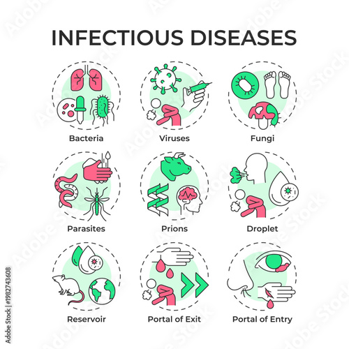 Infectious diseases multi color concept icons. Biological organisms, healthcare certification. Icon pack. Vector images. Round shape illustrations for brochure, article. Abstract idea