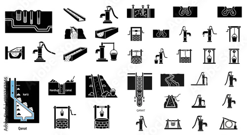 Water well and qanat irrigation systems vector: ancient and traditional collection methods, hand pumps, diagrams,  A set of vector silhouettes and diagrams illustrating 