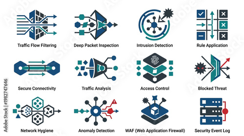 Icons Set of Cybersecurity and Data Network Monitoring Tools and Security Features