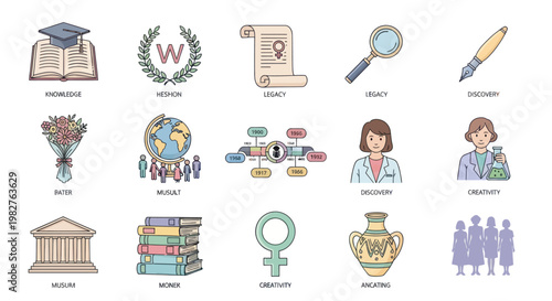 Women's History Icons: Education, Rights, Science, Art, and Community