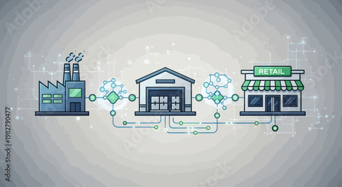 Supply Chain Logistics: Factory, Warehouse, and Retail Store Connected by Network