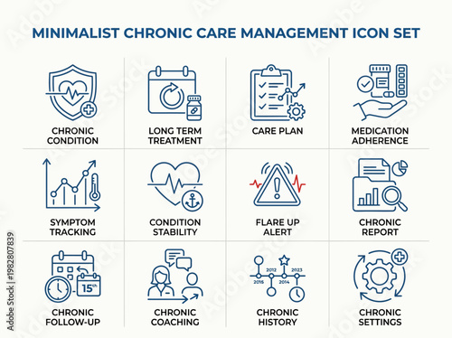 Minimalist blue icons set for chronic care management, including condition, treatment, plan, medication, tracking, stability, alert, report, follow-up, coaching, history, settings, flat desi