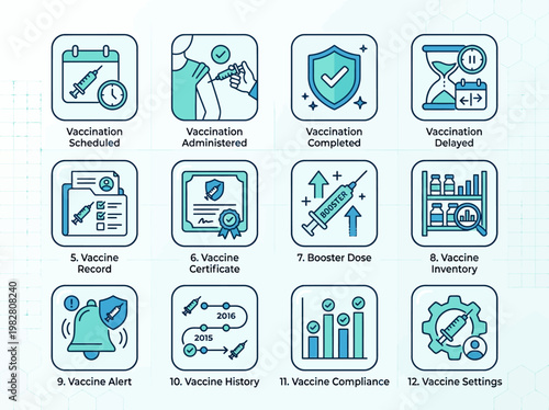 Detailed infographic of vaccination process icons including schedule, administration, completion, delay, record, certificate, booster dose, inventory, alert, history, compliance, and setting